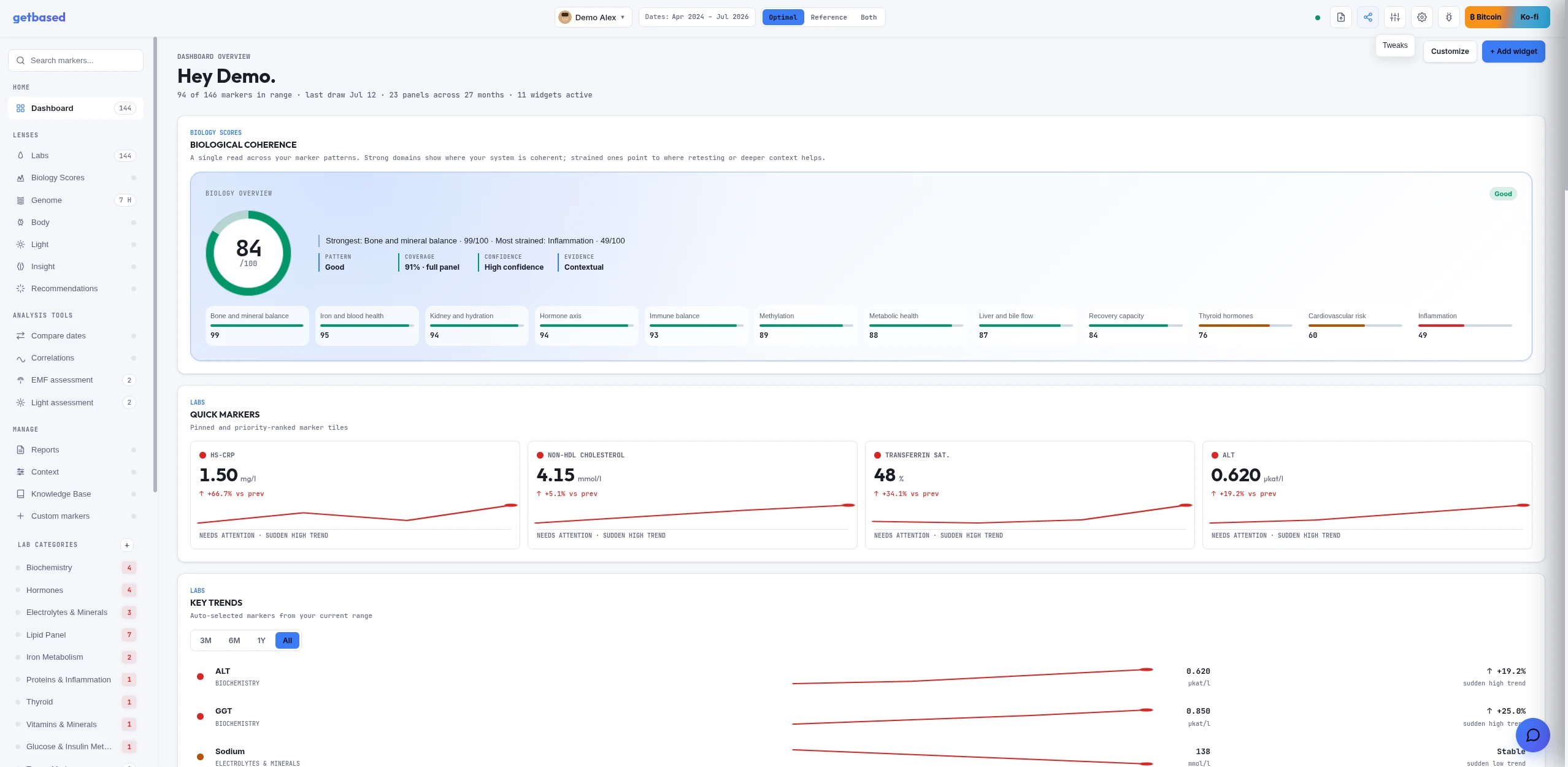 The getbased dashboard in light theme showing Biological Coherence, quick markers, and key trends